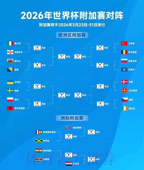 2026世界杯滚球最新地址 2026世界杯滚球最新地址