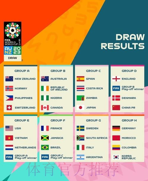 2023世界杯最新竞猜官方网址 2023世界杯最新竞猜官方网址